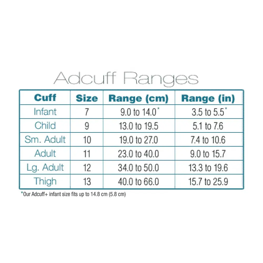 04-Pediatric Multicuff Kit with Adcuff+.webp