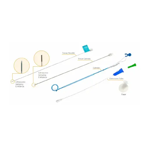 Pigtail Drainage Catheter Set